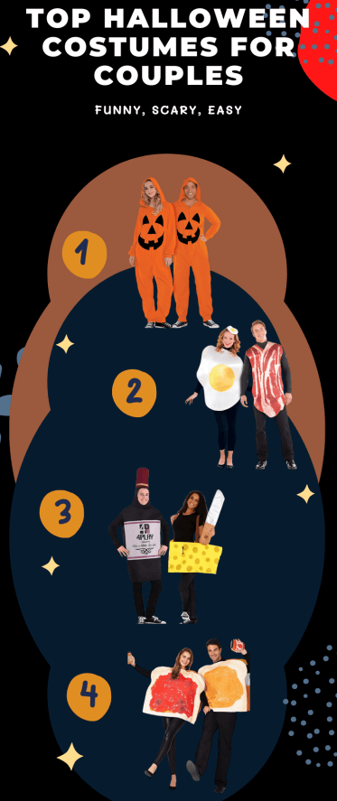 Halloween Costumes for Couples Infographic